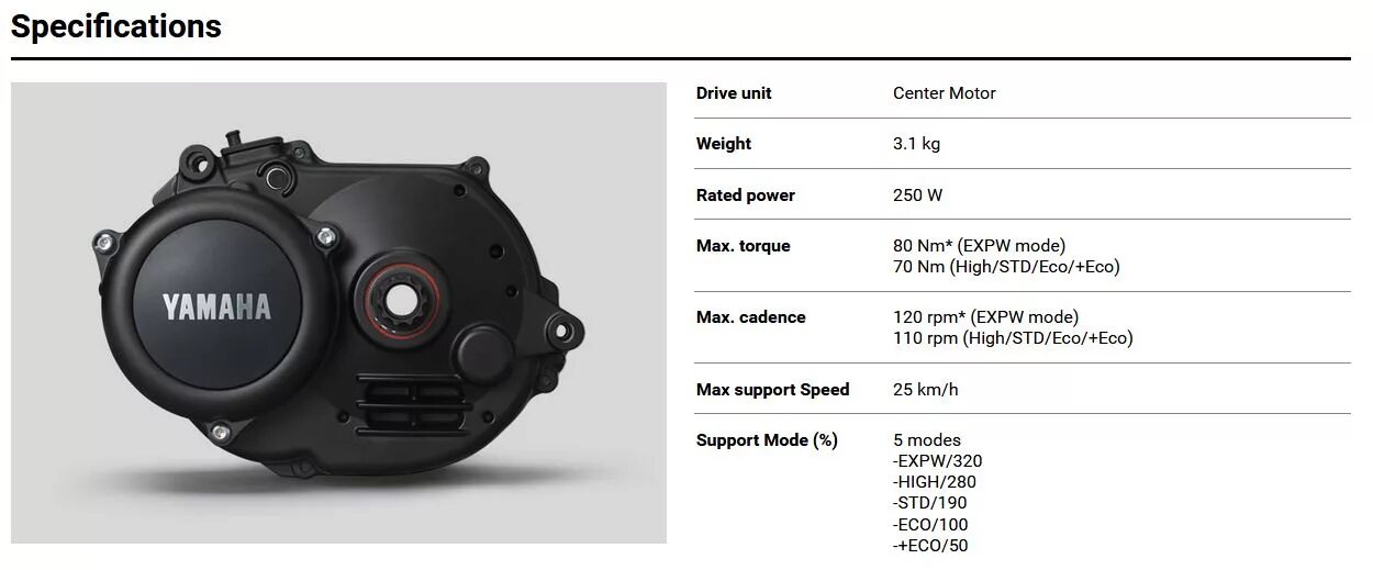 Se system. Yamaha pw-se Drive Unit. Yamaha pw-x2 снятие ограничений. Электродвигатель vtm250as. NSF-pw se фланец.