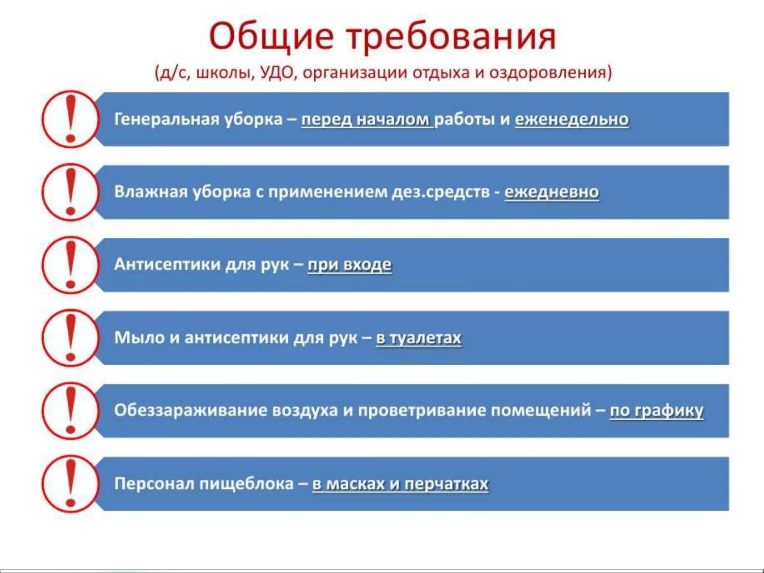 Сп профилактика новой коронавирусной инфекции