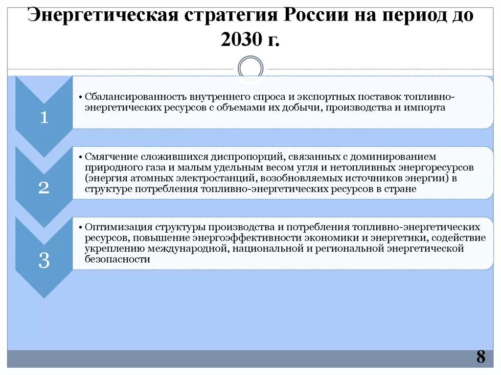 Стратегия энергетической безопасности. Энергетическая стратегия РФ. Энергетическая стратегия 2030. Стратегия развития 2030. Стратегия российской экономики