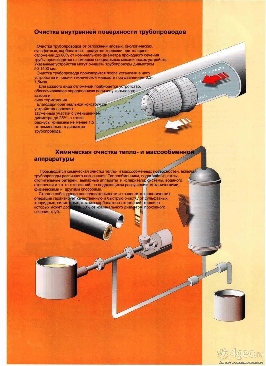 Очистка трубопроводов от отложений. Приспособление для чистки внутренней поверхности трубопроводов. Ультразвуковое оборудование для очистки трубопроводов. Очистка внутренней поверхности труб. Устройства для очистки нефтепроводов.