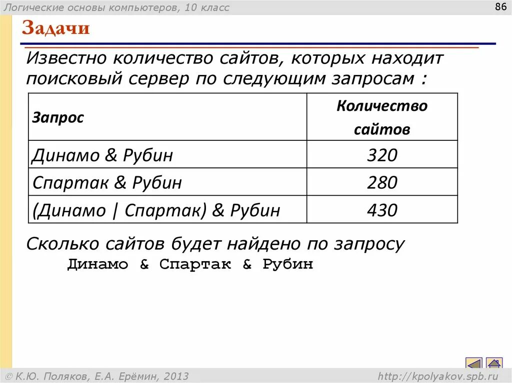 Волга 170 Лена 80 Обь 90. Запрос количество страниц (тыс.). Какое количество страниц будет найдено по запросу Волга Ока Кама.