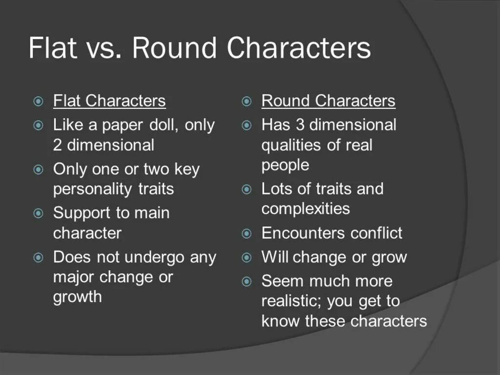 Round and Flat characters. Round or Flat character. Rounded character. Round and Round.