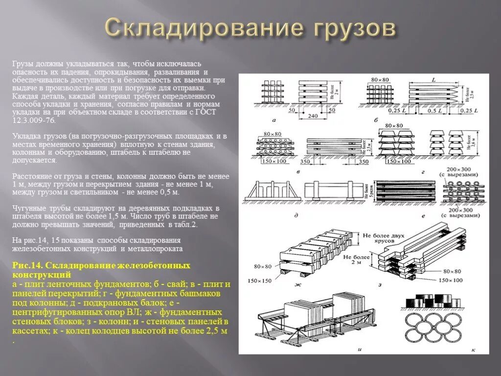 Минимальное расстояние между штабелями горючих материалов. Организация складирования длинномерных грузов. Требования к местам складирования груза краном. Перемещение грузов складирование грузов на открытых площадках. Складирование грузов(габариты, проходы, высота)..