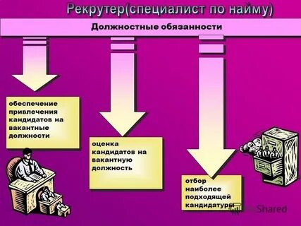 Рекрутер это кто и чем