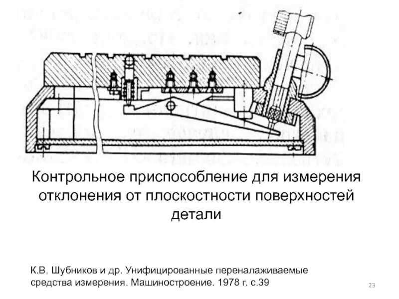 Приспособление это. Схема измерения отклонения от плоскостности. Приспособление для измерения отклонения от плоскостности. Прибор для измерения плоскостности поверхности. Индикаторное приспособления для контроля плоскостности.