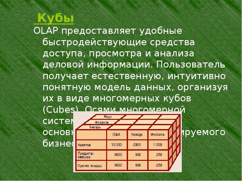 Работа olap. Olap технологии. аналитические системы olap. olap анализ. olap кубы.