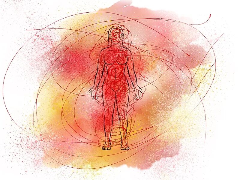 Человеческая телесность. Телесно-ориентированная терапия. Телесность. Человеческая телесность. Исторический контекст.