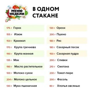 300 грамм гороха это сколько