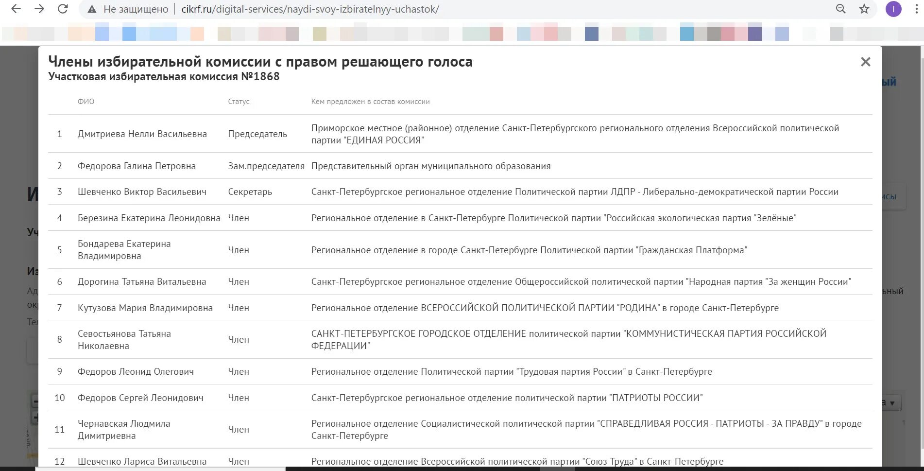 Найди свой избирательный участок по адресу места жительства. Найти свой избирательный участок по адресу проживания. Как найти свой избирательный участок. Избирательный участок по адресу.