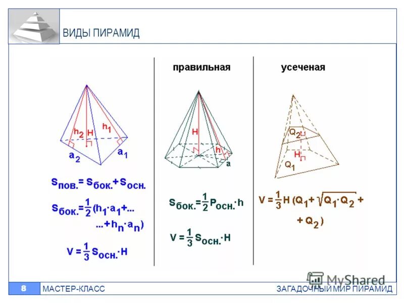 Формулы пирамиды геометрия 10 класс. Формулы пирамиды геометрия. Пирамида геометрия формула площади. Пирамида форма. Основные формулы пирамиды.