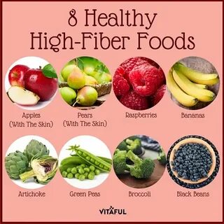 High health