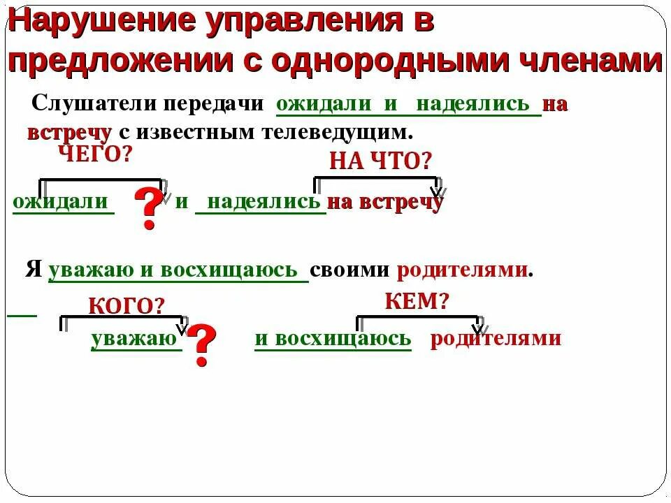 Нарушение управления в предложении. Нарушение в предложении норм управления. Нарушение управления при однородных членах предложения. Предложение с ошибкой в управлении.