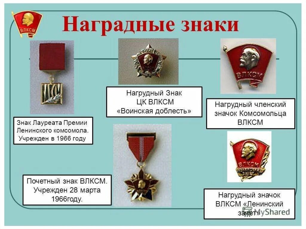 презентация комсомол рксм. награды влксм ордена комсомола. что значит влксм. аббревиатуры комсомола. орденны комсомомола и годы.