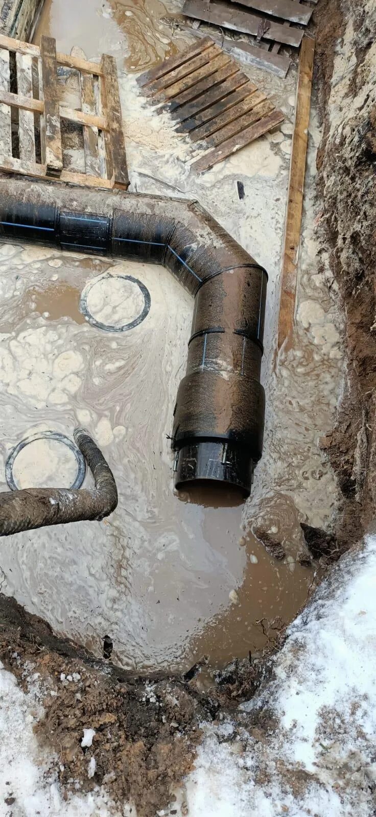 Новый водопровод. Когда включат воду в железногорске. Когда включат воду в железногорске. Когда включат воду в железногорске. Население железногорска курской.