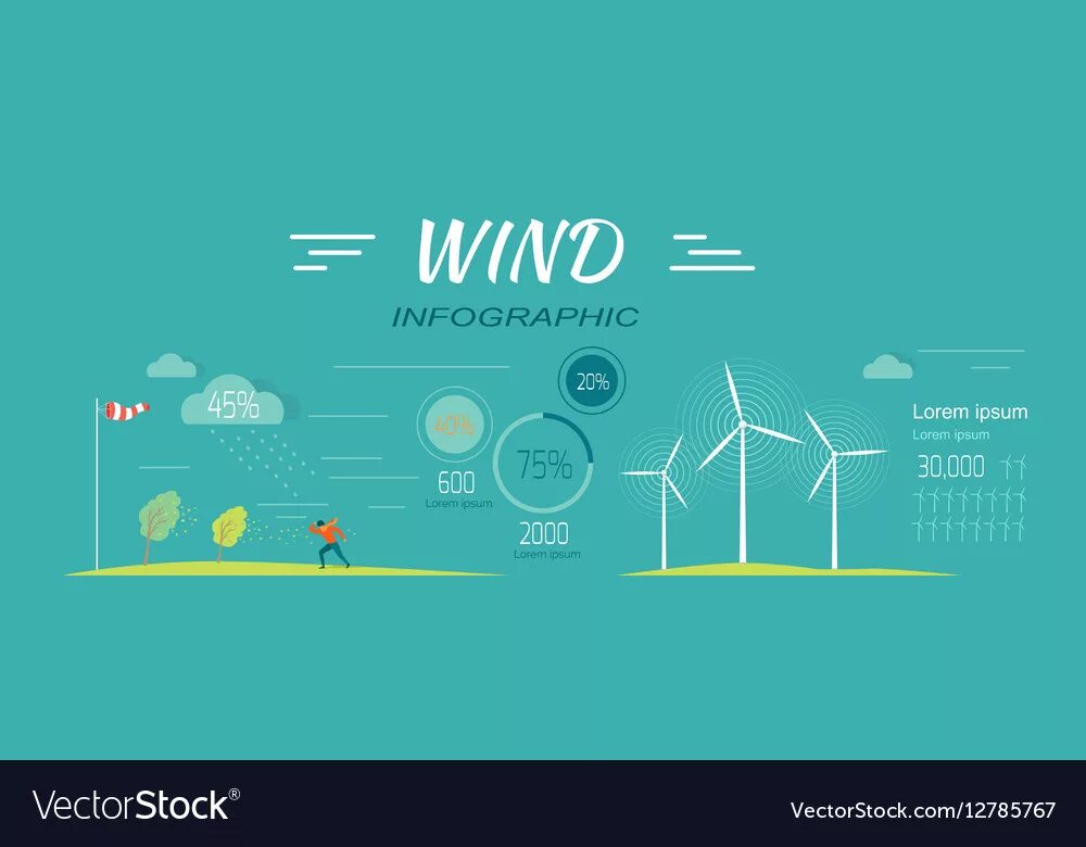 Wind pdf