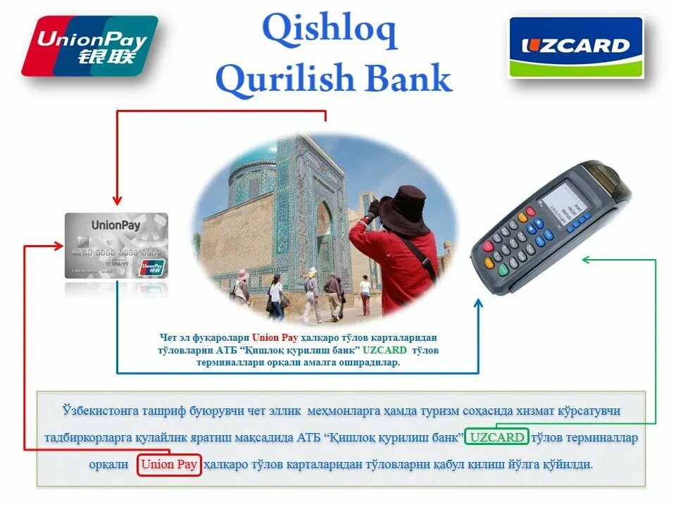 Qurilish bank uz. Қишлоқ қурилиш банк. Кишлок КУРИЛИШ банк логотип. Кишлок КУРИЛИШ банк Узбекистан. Кишлак Крулиш банк Узбекистан.