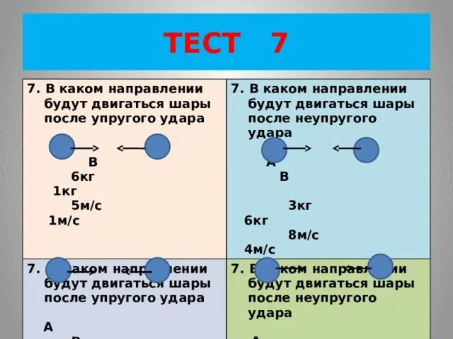 В каком направлен. Направление шаров после упругого удара. в каком направлении двигаться. как узнать направление шары после неупругого удара. как понять в какую сторону после упругого удара двигаются тела.