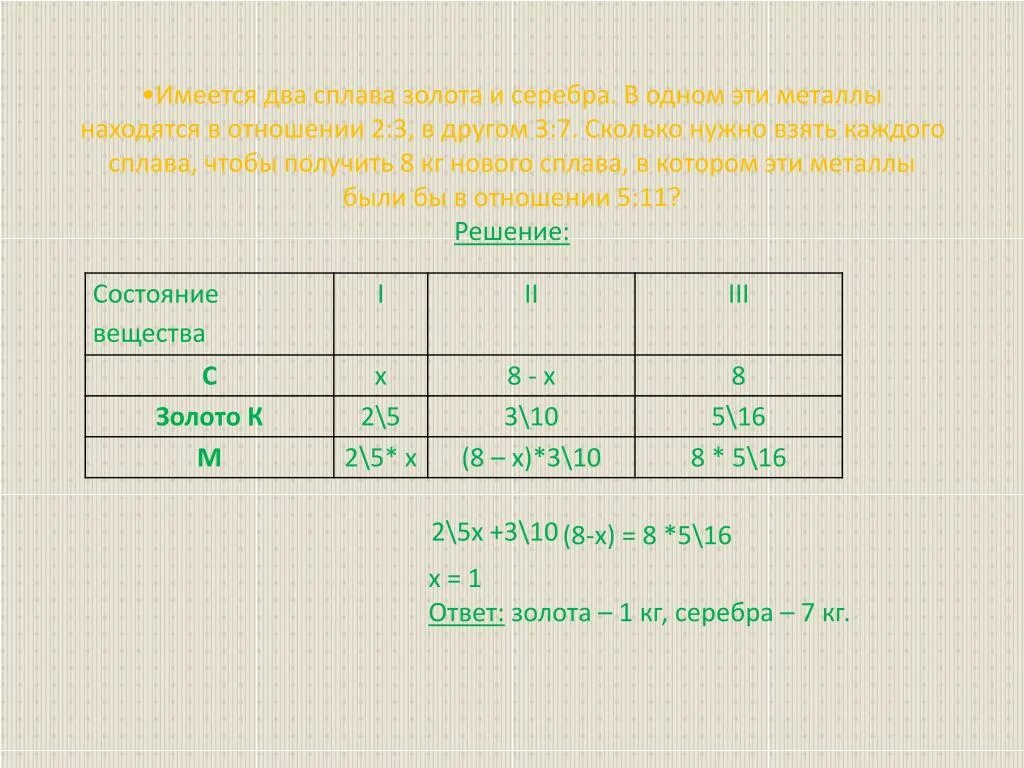 Отношение массы золота и серебра. Имеется два сплава золота. Имеется 2 сплава. Сплав золота и меди. Сплав золота и серебра.