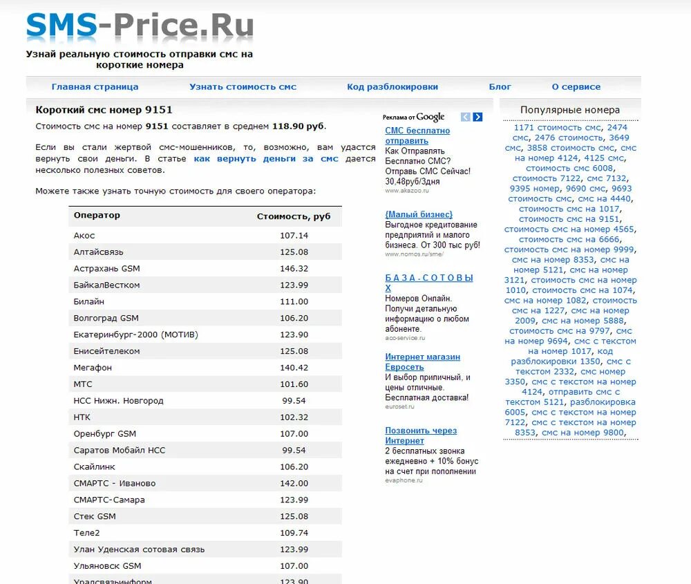 Короткий sms номер. Короткие номера. Короткий номер телефона. Полный номер телефона по короткому. Длинный номер по короткому.