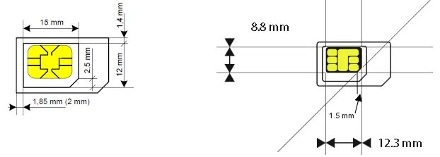 Обрезать сим карту микро под нано. Трафарет микро сим нано сим. Micro SIM Card разъем чертеж. Переходник Nano SIM MICROSIM.