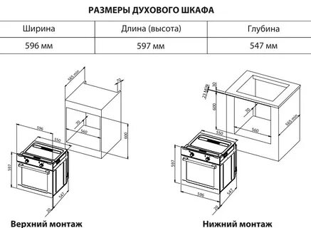 Габариты встраиваемого духового шкафа