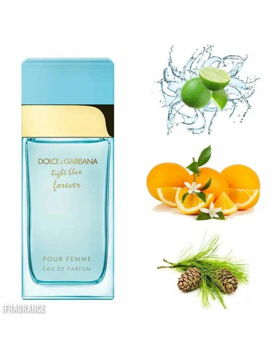 Духи light blue. Духи light blue