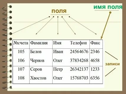 Поль это имя