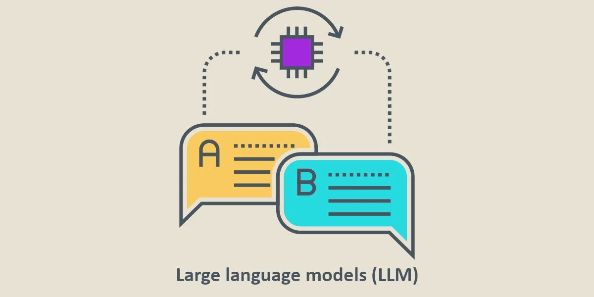 Large language models. Онтоинженер. large language model. llm модели. fasttext python.