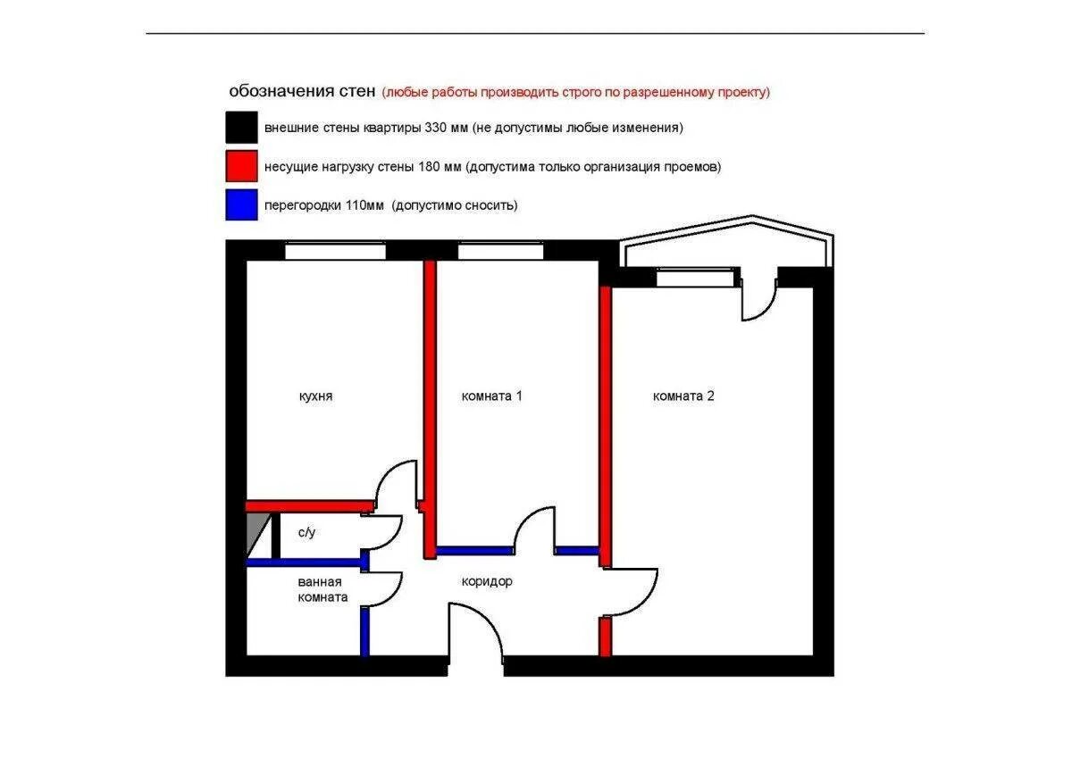 Какие стены в квартире несущие. Как на планировке обозначены несущие стены. Несущая стена на плане квартиры. Несущие стены на плане квартиры. Несущие и ненесущие стены на плане.