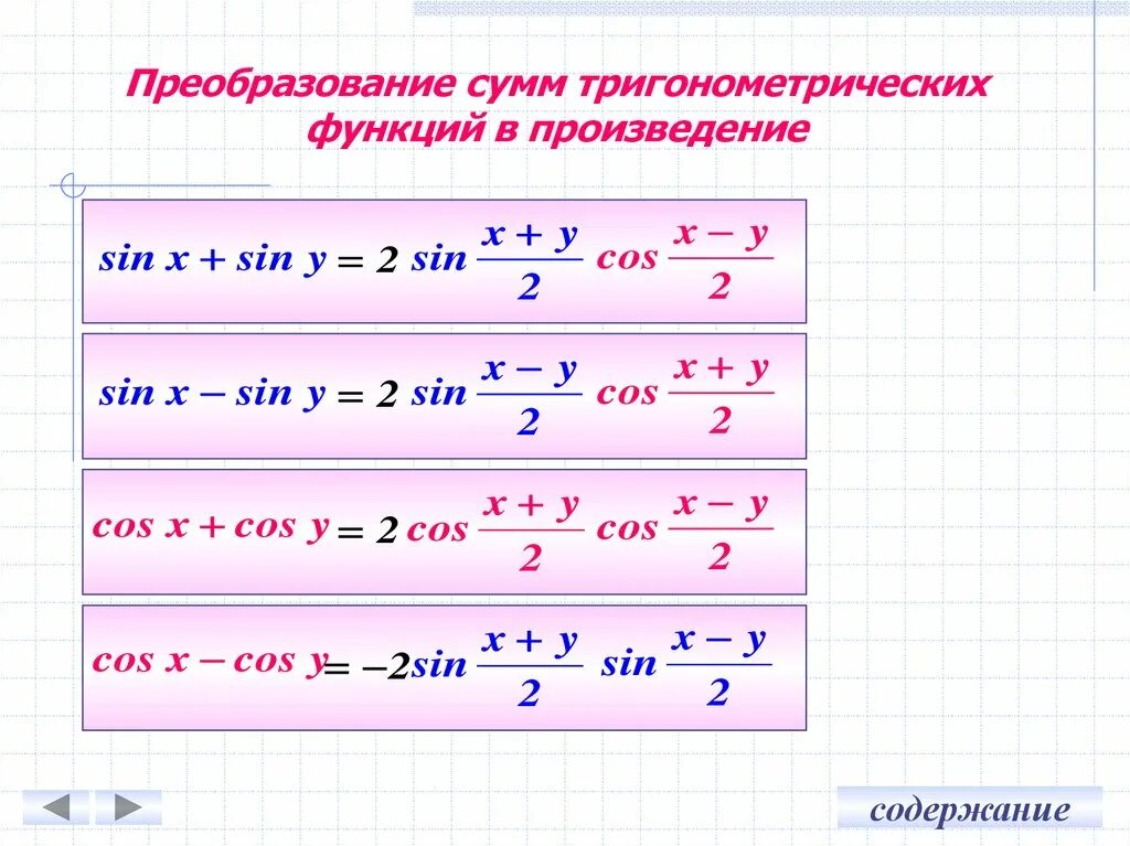 Формулы преобразования суммы в произведение. Формулы преобразования тригонометрических функций в сумму. Преобразование суммы и разности тригонометрических функций. Формулы преобразования суммы и разности в произведение.