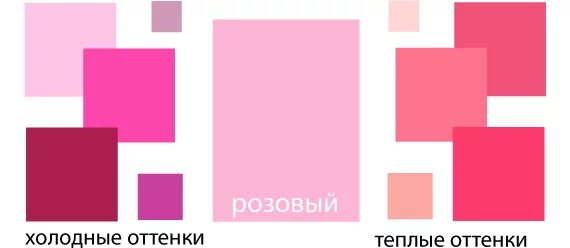 Какой бывает розовый. Холодные оттенки розового. теплый розовый цвет. теплые и холодные оттенки розового. теплый и холодный розовый.