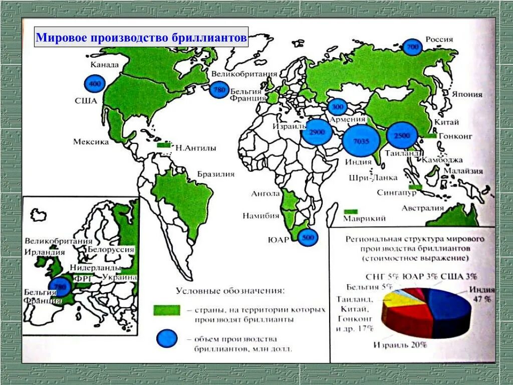 Мировые месторождения алмазов. Мировое производство.