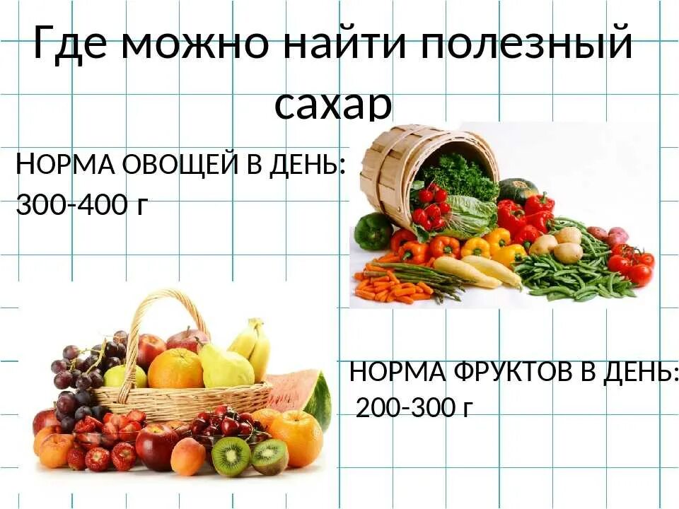 Сколько фруктов и овощей нужно съедать в день. Сколько нужно есть овощей и фруктов в день. Суточное потребление овощей и фруктов. Сколько овощей и фруктов надо съедать в день взрослому человеку.