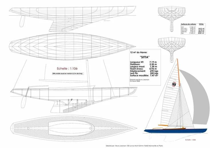 J class la elegancia clásica - Página 2 Veleros, Planos de veleros, Maquetas de 
