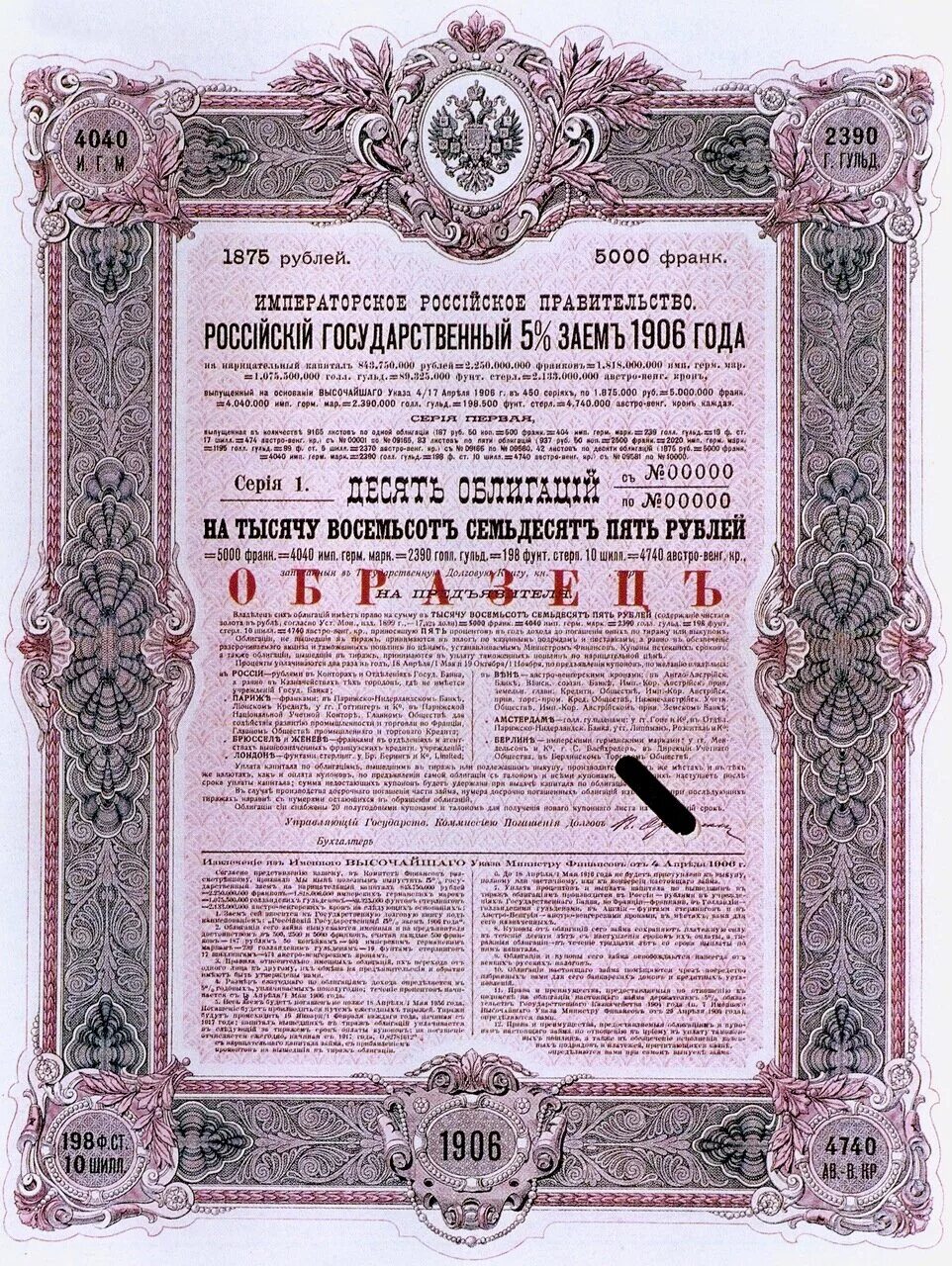 Российские ценные бумаги. Ценные бумаги российской империи. облигации российской империи. акции и облигации российской империи. акции российской империи.