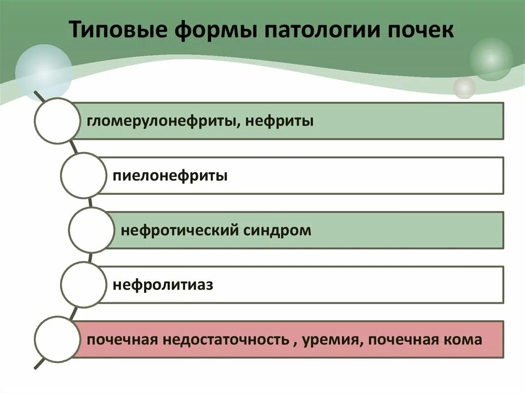 Типичная форма