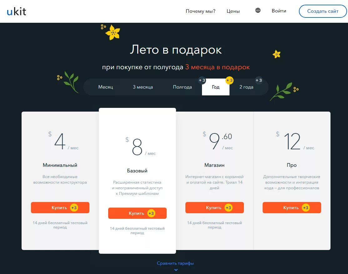 Ukit конструктор сайтов. Тарифы UKIT. UKIT недостатки. UKIT интернет магазин примеры. Темы для интернет магазина UKIT.