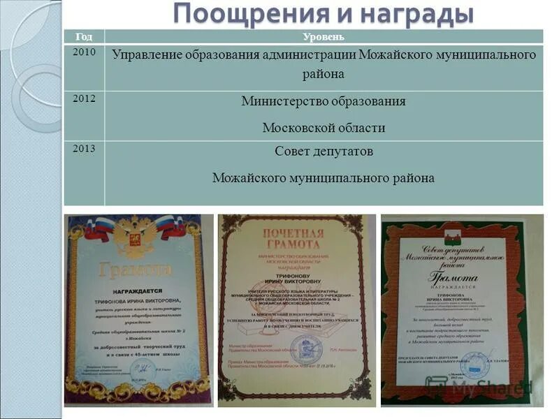 метод поощрения и наказания в педагогике. поощрение подчиненного. премирование студентов. меры поощрения сотрудников. грамота поощрение.