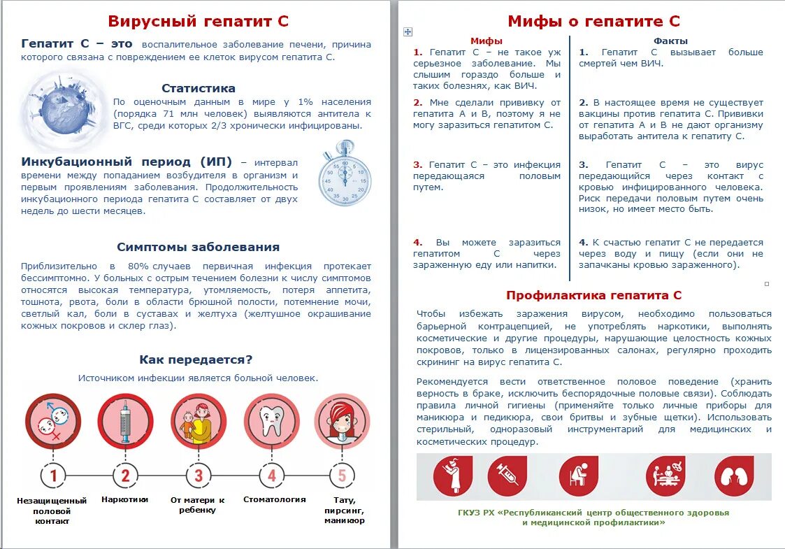 Гепатит с что это как передается. Профилактика гепатита с. Профилактика вирусного гепатита в. Профилактика вируса гепатита в. Памятка по вирусному гепатиту а.