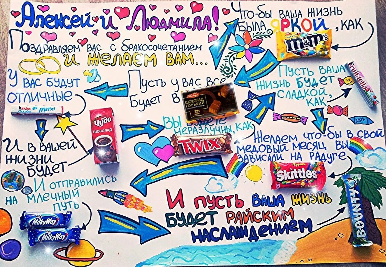 короткие пожелания. стикеры с пожеланиями. что можно оригинально пожелать. что можно оригинально пожелать. подарок с пожеланиями.