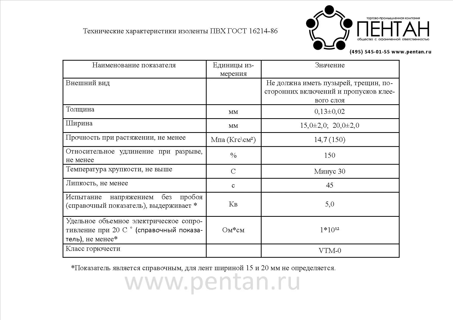 Лента ПВХ 15х0,2 черная ГОСТ 16214-86. Лента поливинилхлоридная липкая толщиной 0 4 мм вес 1 м2. Лента пвх гост