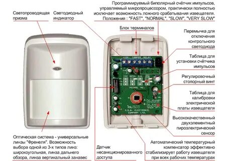Подключение фотон 9