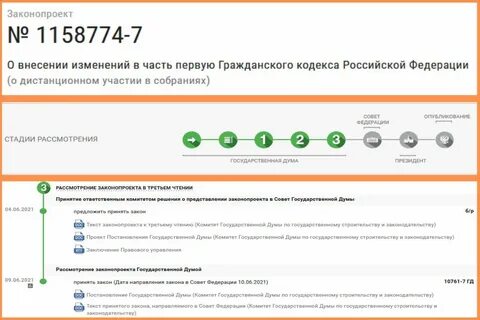 Закон июнь 2021