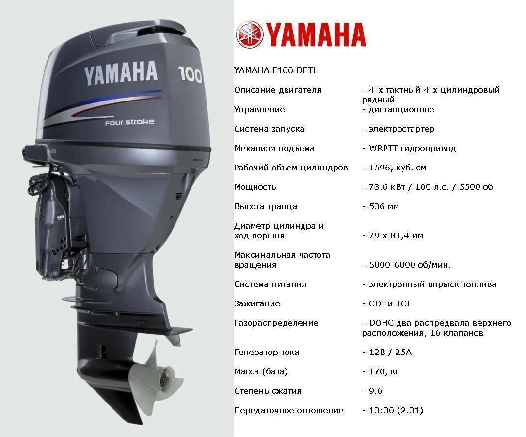 Yamaha f 100 Лодочный мотор. Лодочный мотор Yamaha f100 FETL. Yamaha 100 Лодочный мотор характеристики.