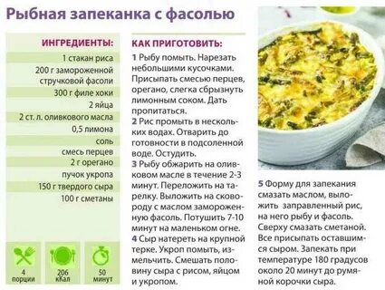 Запеканка карта