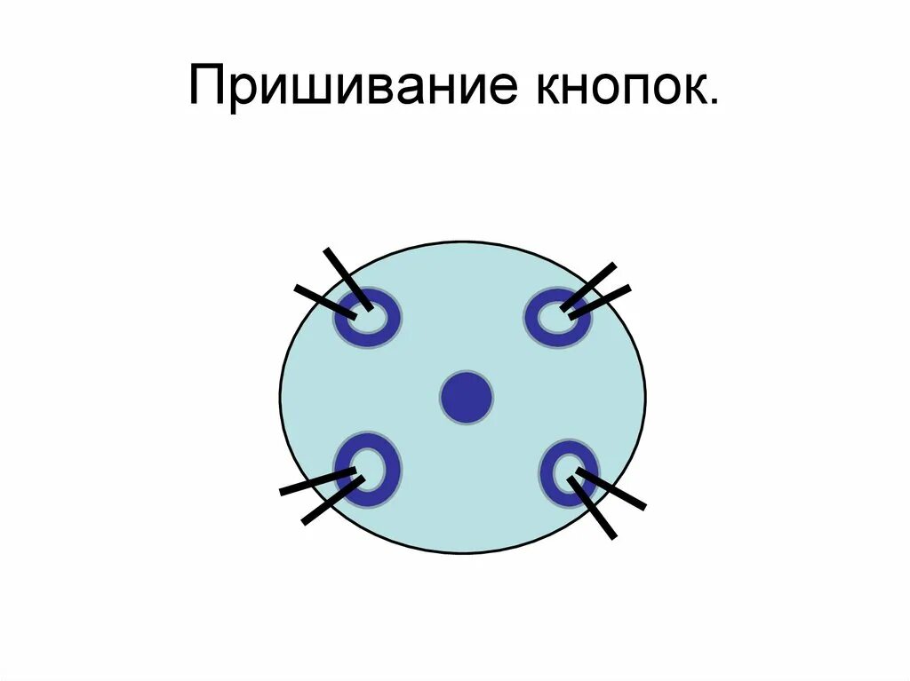 Как пришить кнопки на одежду