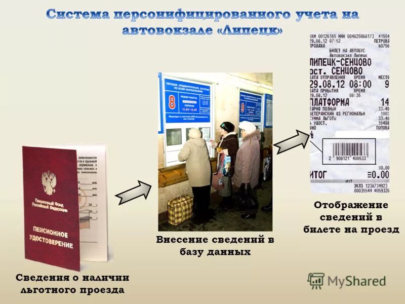 Льготный проезд в липецке. Транспортная карта. Липецкие транспортные карты. Льготный проезд в липецке. Льготный проезд в липецке.