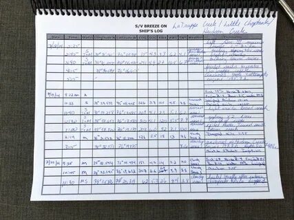 You see my record book