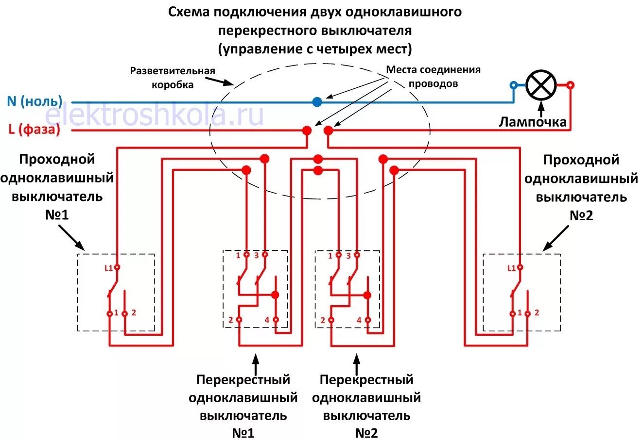 Схема подключения проходного выключателя с 3х мест на 2 клавиши. Схема подключения двухклавишного проходного выключателя с 4х мест. Выключатель перекрестный 2-х клавишный схема подключения. Схема подключения двухклавишного проходного выключателя с 3 мест.