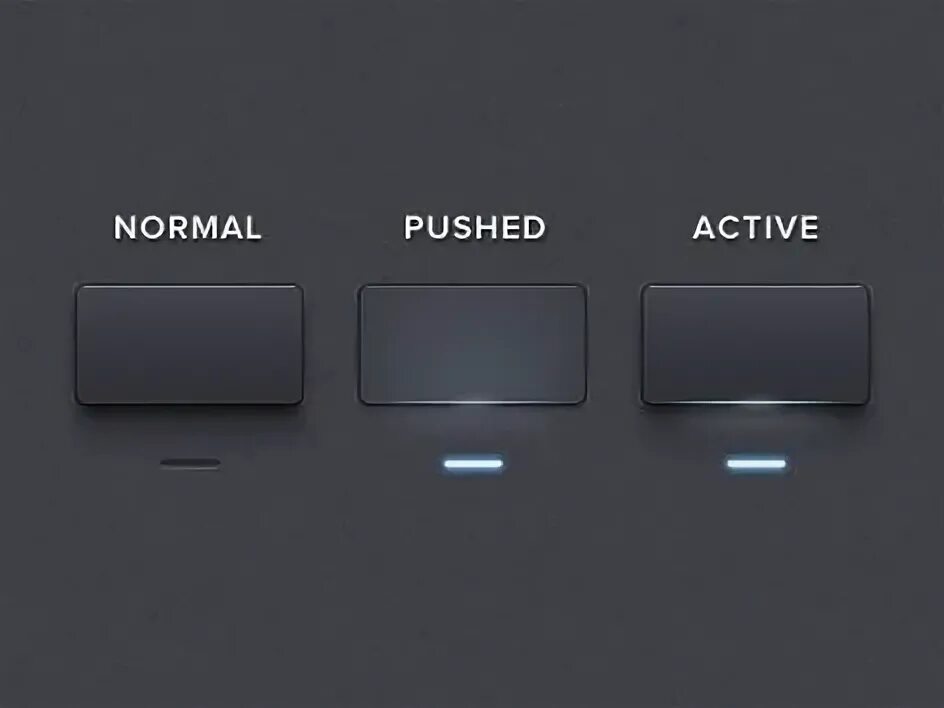 Button state